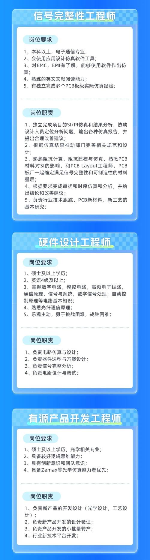 中兴招聘EMC,具体岗位要求是什么?-图2 中兴招聘EMC,具体岗位要求是什么?-图2