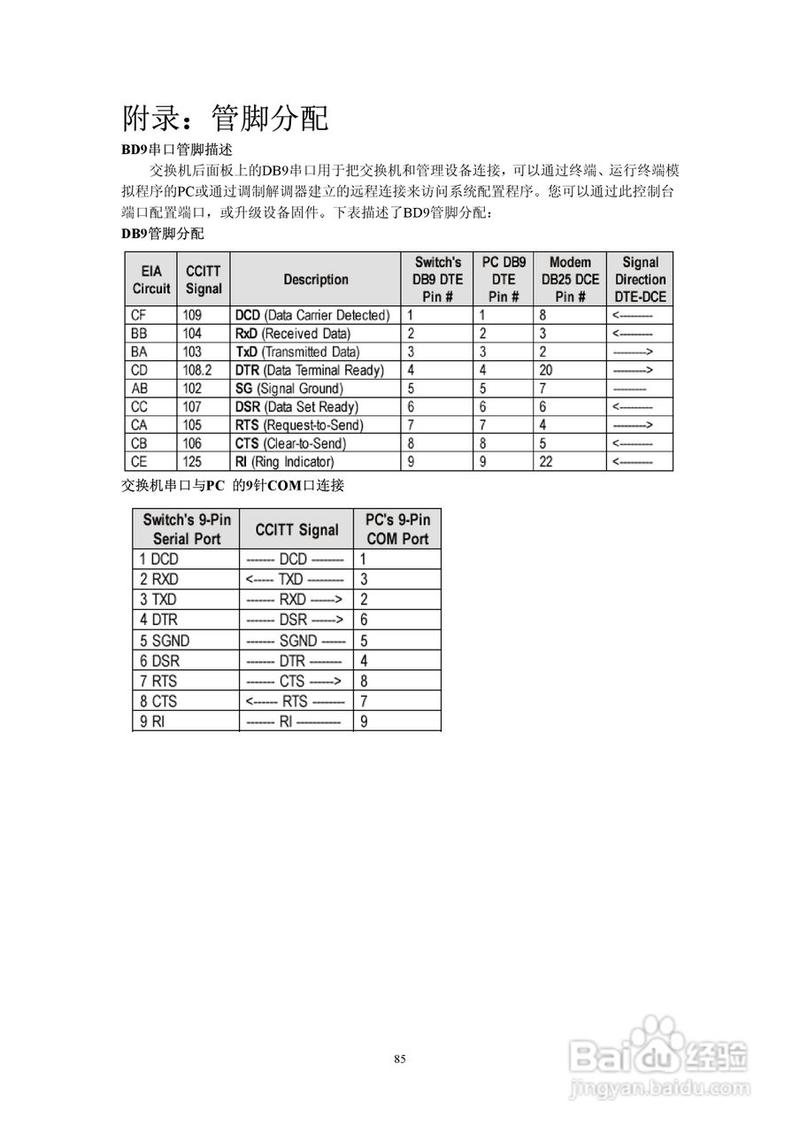神州数码交换机常用命令有哪些?-图3 神州数码交换机常用命令有哪些?-图3