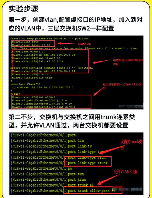 三层交换机命令有哪些常用配置?-图2 三层交换机命令有哪些常用配置?-图2