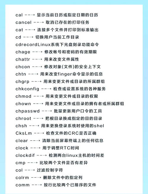 Linux删除目录命令有哪些?-图2 Linux删除目录命令有哪些?-图2