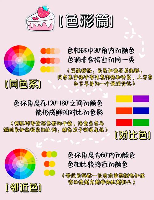AI如何快速找到互补色？-图2