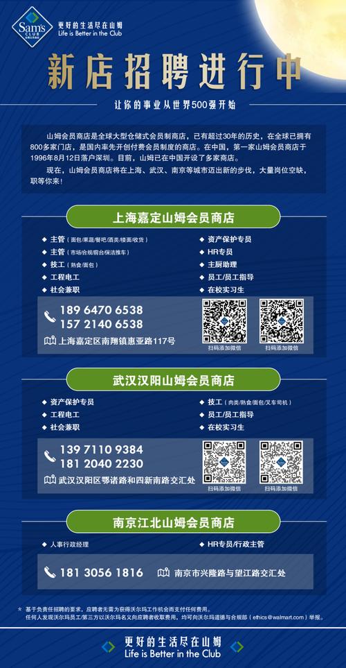 拍AP招聘，薪资福利具体多少？-图2