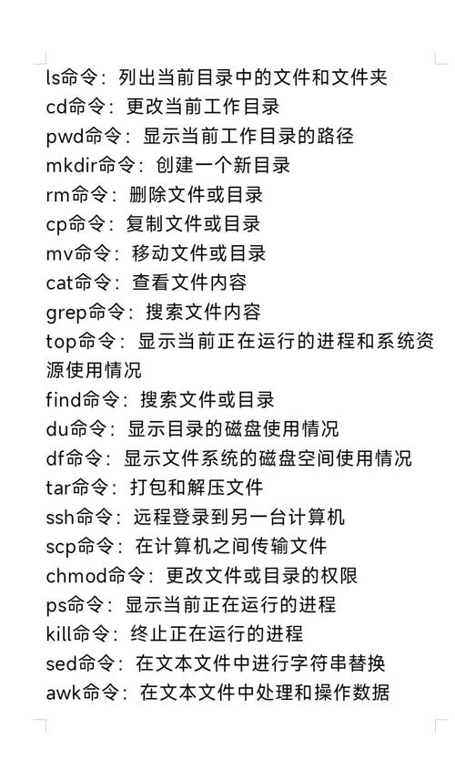 Linux下修改文件名有哪些常用命令?-图1 Linux下修改文件名有哪些常用命令?-图1