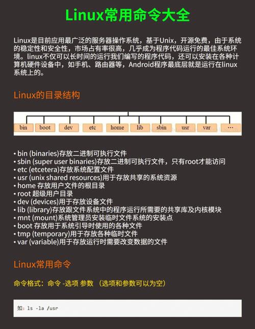Linux下修改文件名有哪些常用命令?-图3 Linux下修改文件名有哪些常用命令?-图3