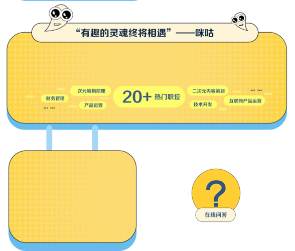 咪客招聘是做什么的?-图2 咪客招聘是做什么的?-图2