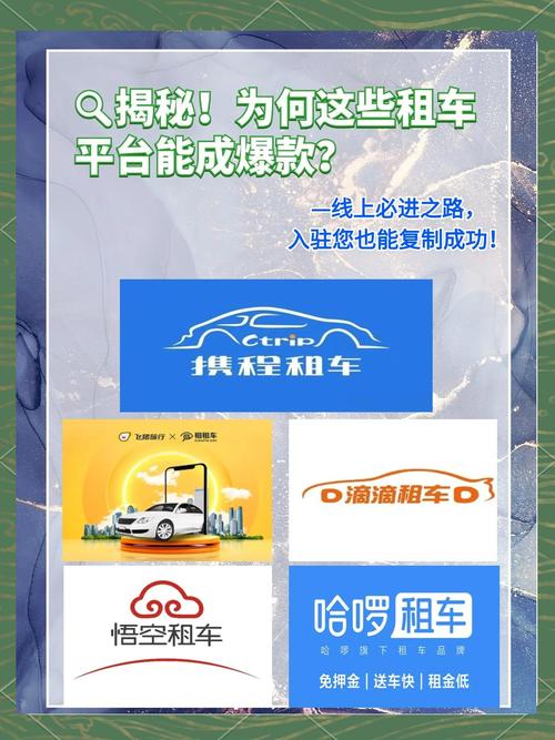 租车网站开发的关键步骤与难点是什么？-图2