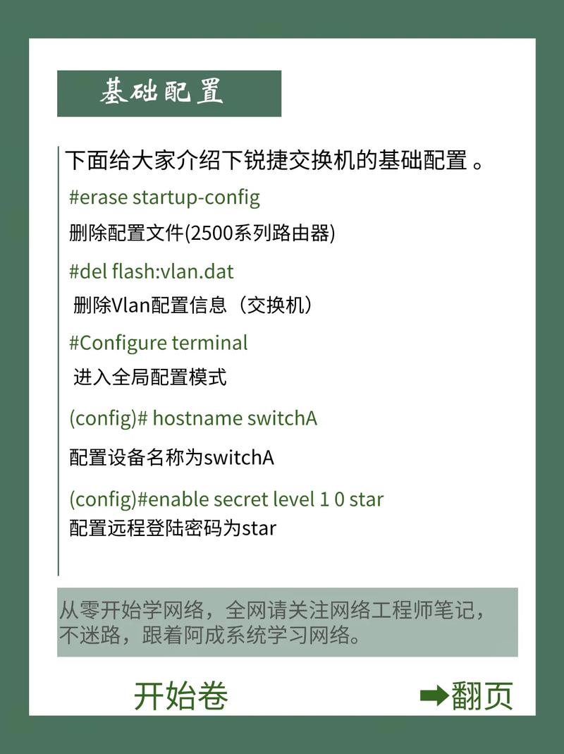 锐捷交换机清除命令有哪些？-图1