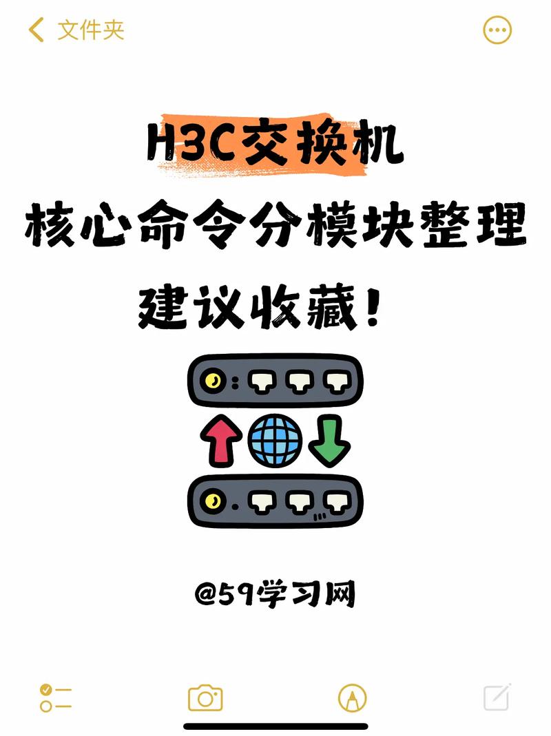 H3C基本命令有哪些核心操作与使用技巧?-图3 H3C基本命令有哪些核心操作与使用技巧?-图3