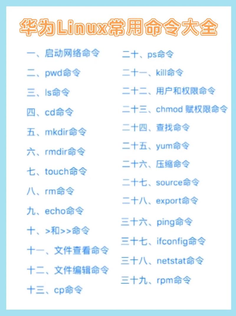 Linux常用命令有哪些?-图3 Linux常用命令有哪些?-图3