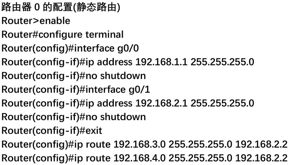 思科配置默认路由命令有哪些？-图1