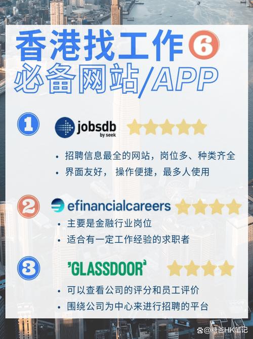 香港招聘岗位有哪些热门职位?-图2 香港招聘岗位有哪些热门职位?-图2