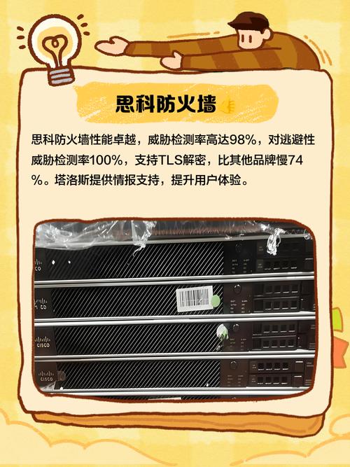 思科防火墙路由命令怎么用?-图3 思科防火墙路由命令怎么用?-图3