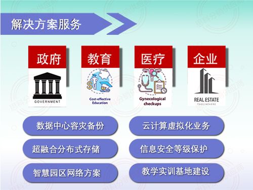 思科防火墙路由命令怎么用?-图1 思科防火墙路由命令怎么用?-图1