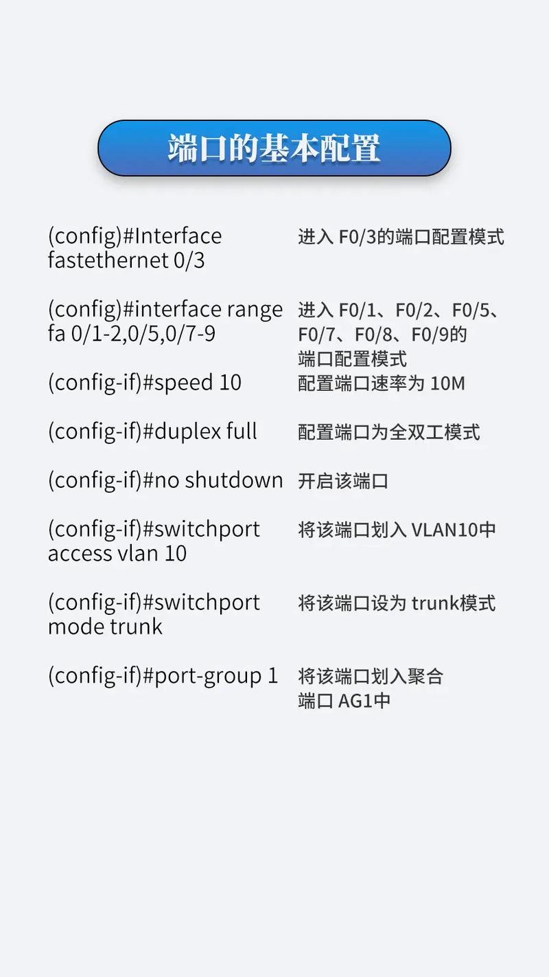锐捷交换机端口命令有哪些常用参数?-图1 锐捷交换机端口命令有哪些常用参数?-图1