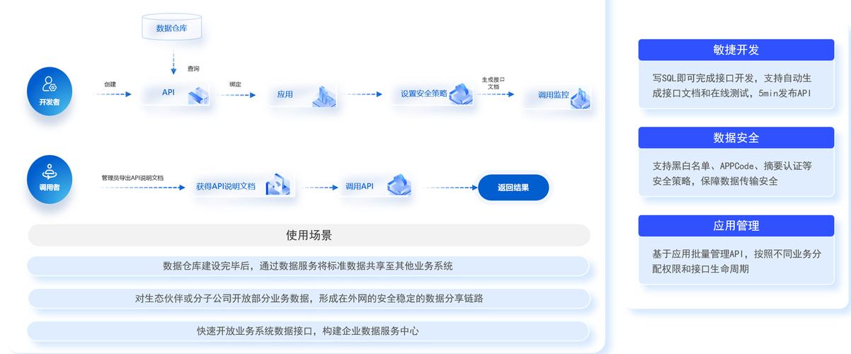两模拟电话互通,需连接什么设备?-图2 两模拟电话互通,需连接什么设备?-图2