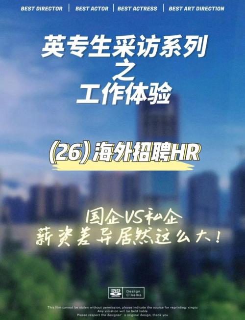 海外招聘分析,如何高效招到合适人才?-图1 海外招聘分析,如何高效招到合适人才?-图1