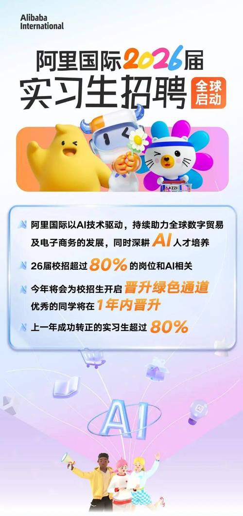 ar阿里招聘有何新动向或岗位需求?-图2 ar阿里招聘有何新动向或岗位需求?-图2