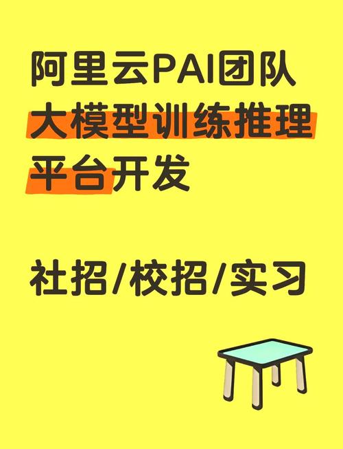 ar阿里招聘有何新动向或岗位需求?-图3 ar阿里招聘有何新动向或岗位需求?-图3