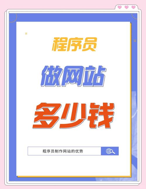网站网页费用怎么算?-图2 网站网页费用怎么算?-图2