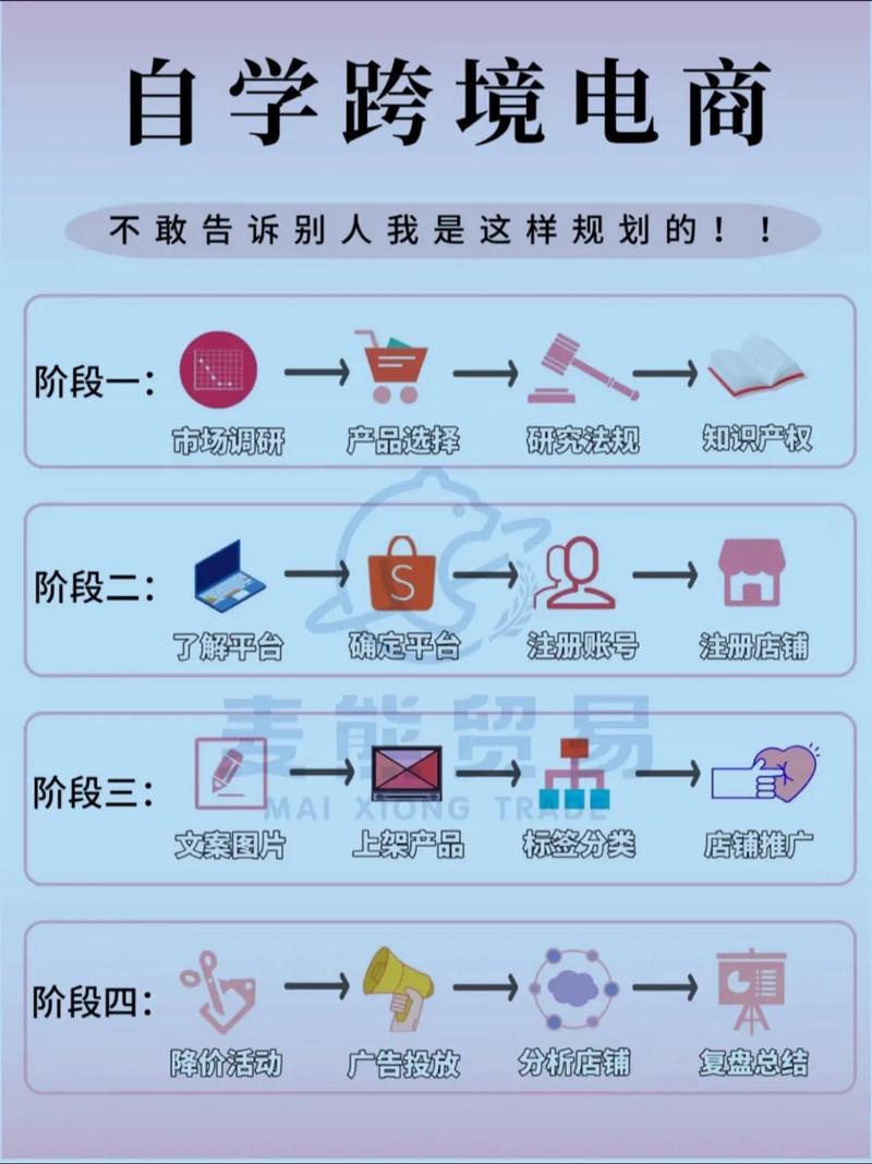 现在做电商,到底还能不能赚钱?-图1 现在做电商,到底还能不能赚钱?-图1