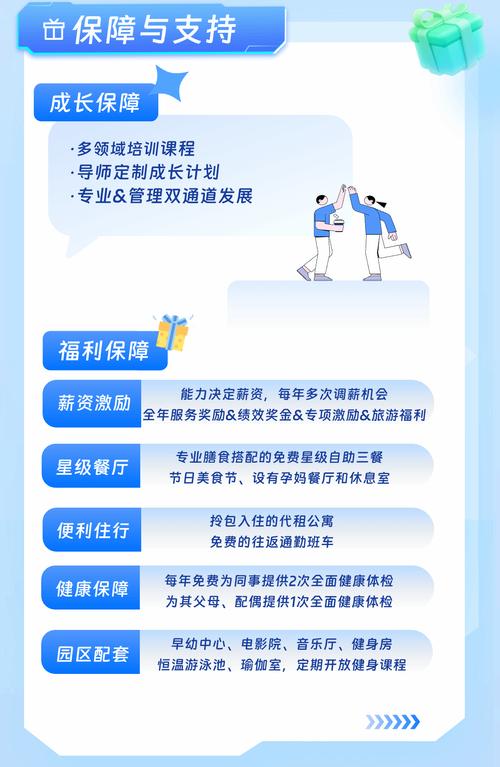 CvTE精英招聘，如何成为精英？-图3