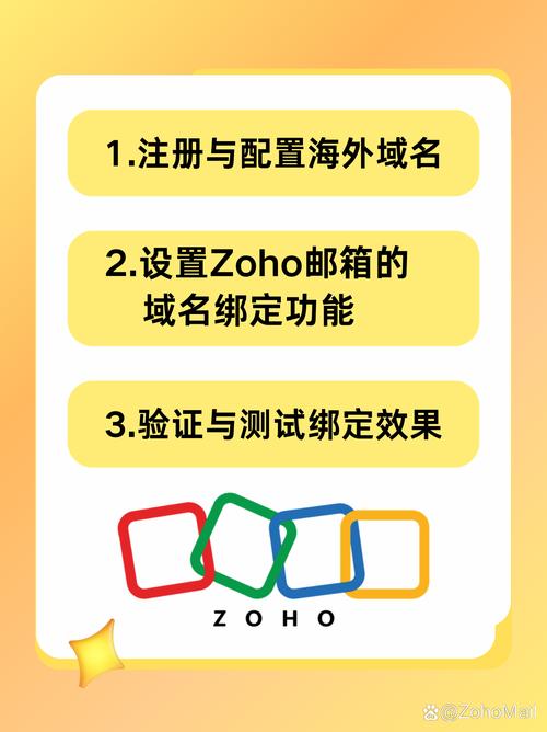 新网互联修改域名whois信息步骤是什么?-图3 新网互联修改域名whois信息步骤是什么?-图3