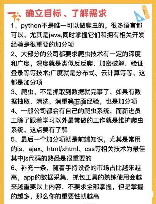 更美Python招聘，具体要求有哪些？-图2