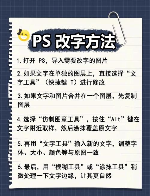 Photoshop字体如何设计更美观？-图1