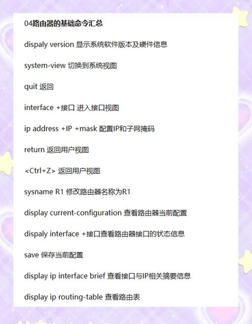 华为路由器网关核心配置命令有哪些?-图1 华为路由器网关核心配置命令有哪些?-图1