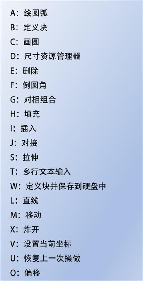 CAD旋转命令快捷键是什么?-图2 CAD旋转命令快捷键是什么?-图2