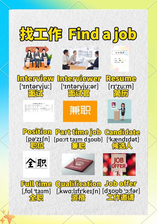 招聘电工证，具体要求有哪些？-图1