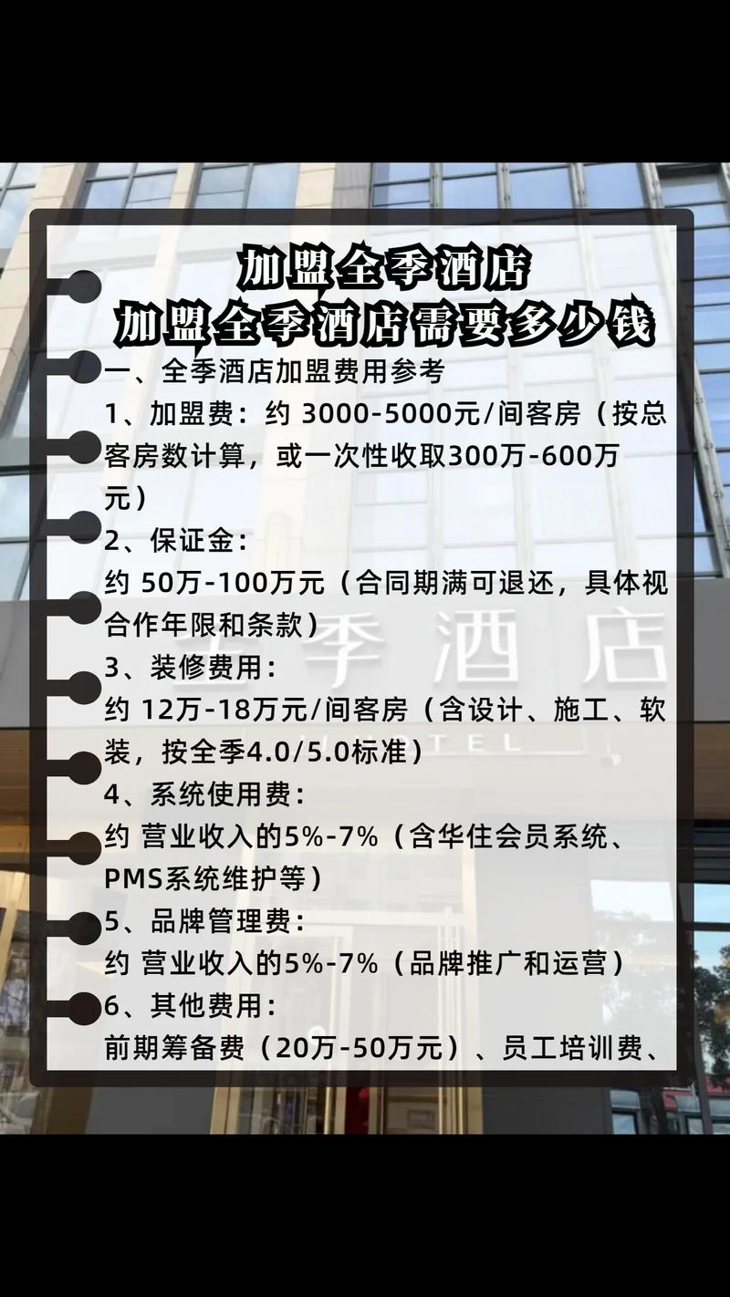宾馆加盟百度地图流程是什么？-图2