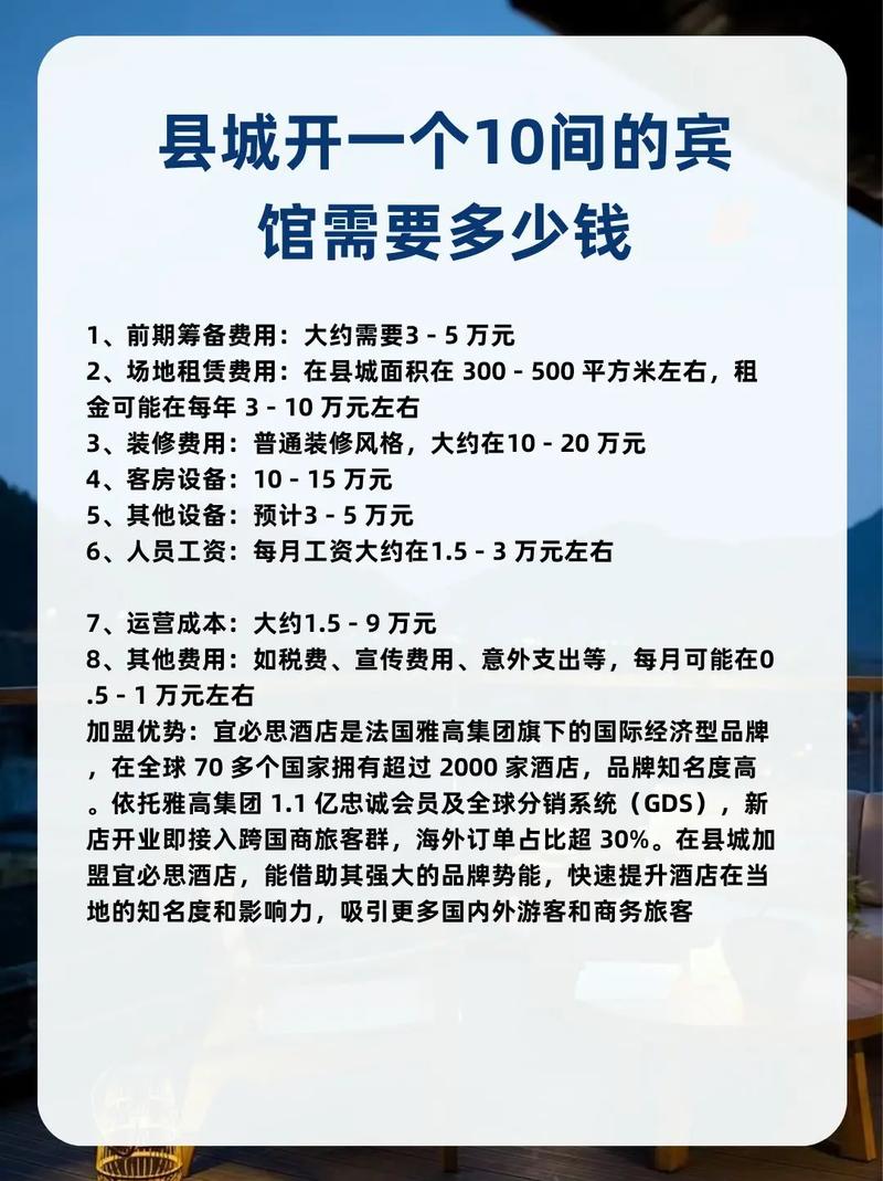宾馆加盟百度地图流程是什么？-图3