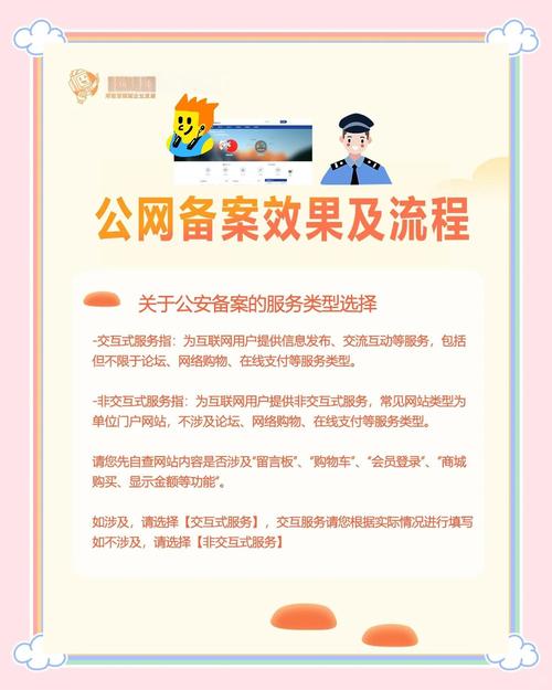 网站备案必须关站吗?-图3 网站备案必须关站吗?-图3