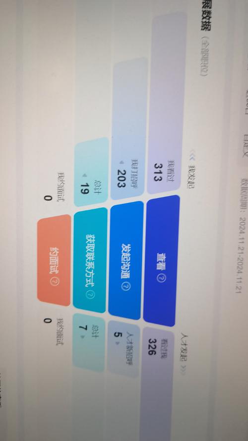 SEO招聘为何这么难?-图3 SEO招聘为何这么难?-图3