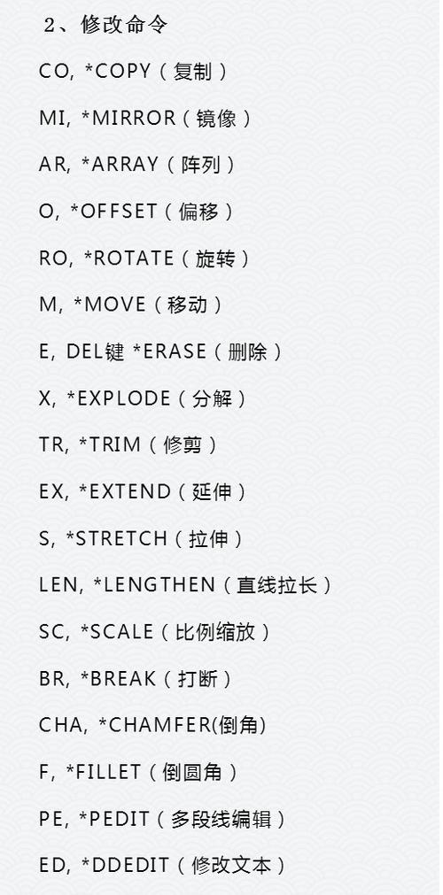 CAD加载快捷键命令是什么？-图3
