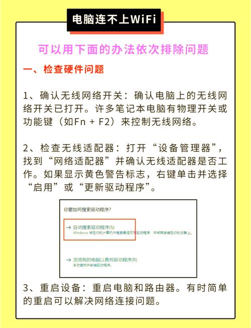电脑开WiFi命令行怎么操作?-图3 电脑开WiFi命令行怎么操作?-图3