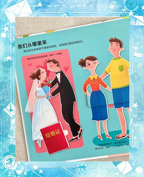 异性接触绘本,如何教孩子正确认知边界?-图1 异性接触绘本,如何教孩子正确认知边界?-图1