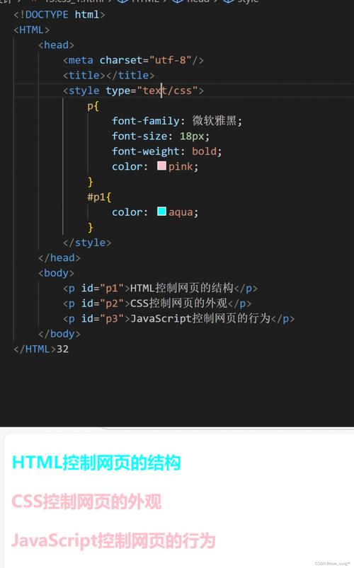 CSS和DIV如何高效制作网站？-图3