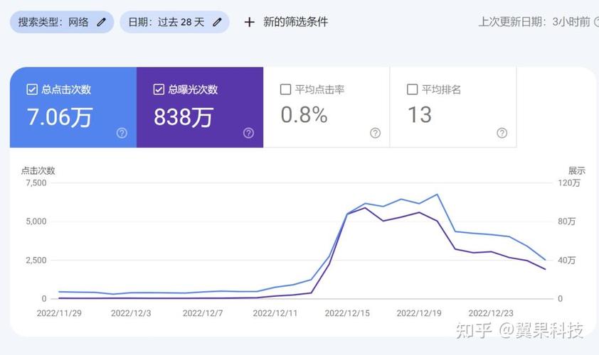 网站挂黑链违法吗?如何防范?-图1 网站挂黑链违法吗?如何防范?-图1
