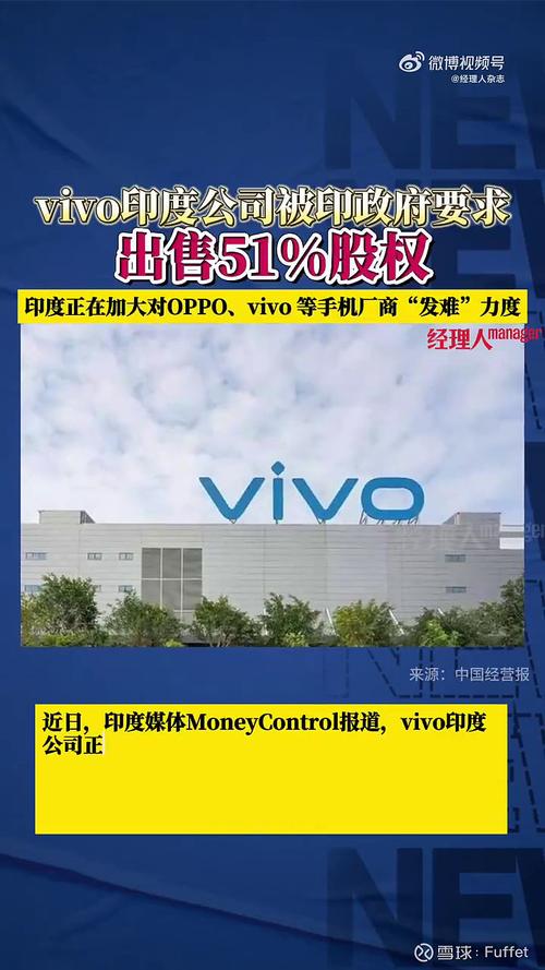 vivo为何在印度大规模招聘?-图2 vivo为何在印度大规模招聘?-图2