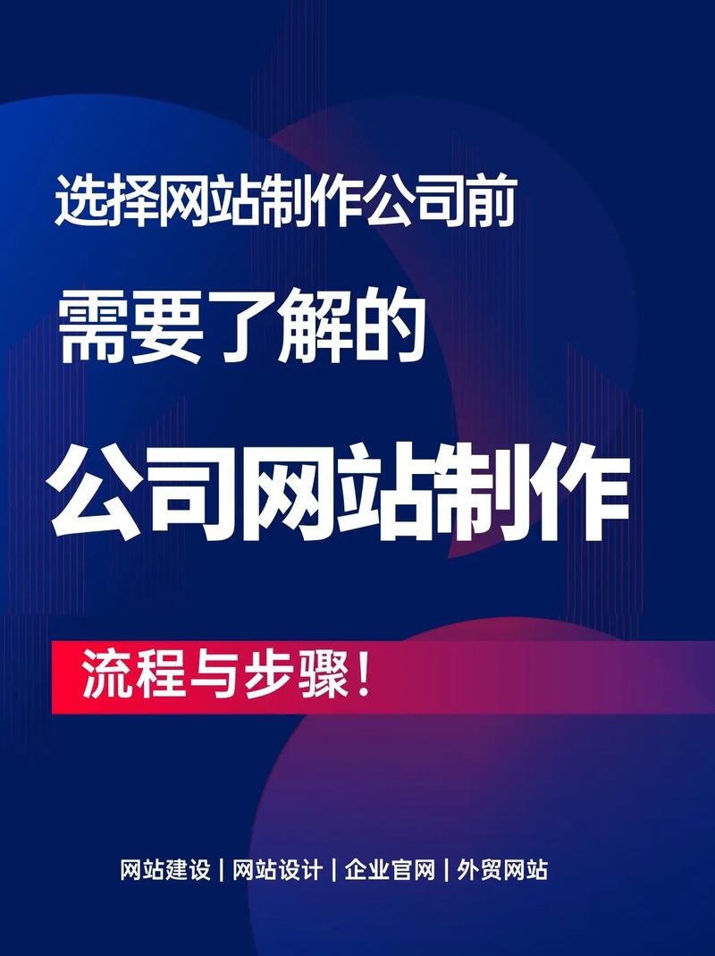 公司官网制作步骤有哪些?-图1 公司官网制作步骤有哪些?-图1