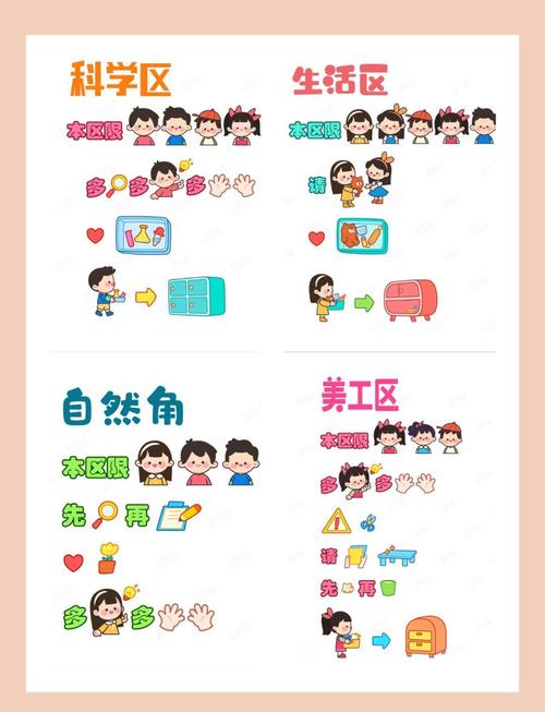区域如何高效制作图标?-图2 区域如何高效制作图标?-图2