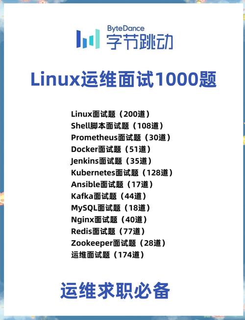 Linux测试招聘门槛高吗？技能要求有哪些？-图1