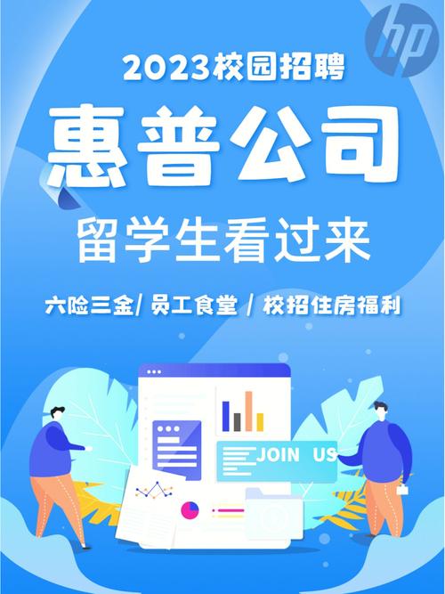 惠普张江招聘啥岗位？要求多少薪资？-图1