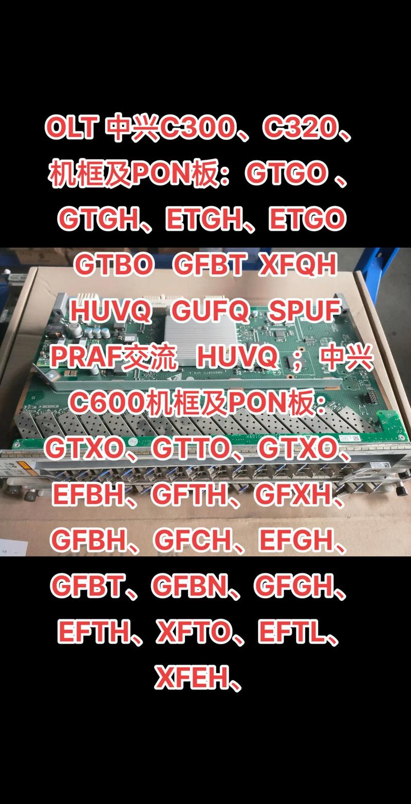 中兴C300保存命令是什么?-图3 中兴C300保存命令是什么?-图3