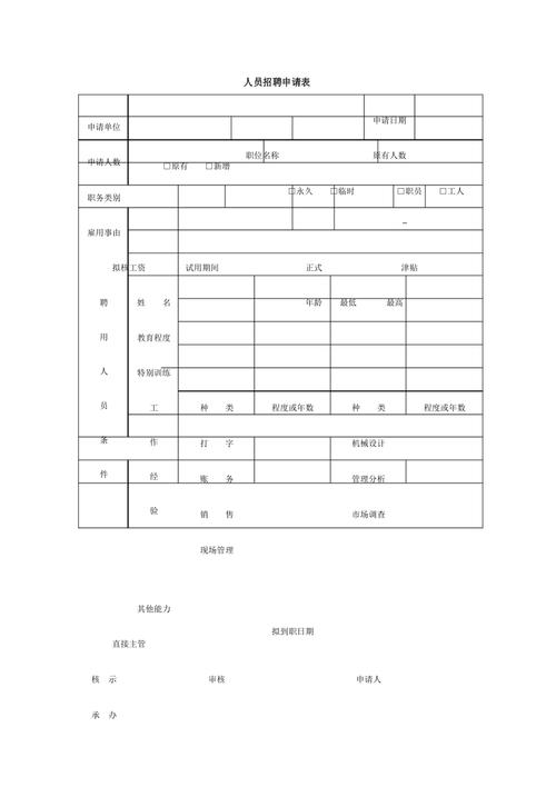 网吧招聘表格怎么填?-图3 网吧招聘表格怎么填?-图3