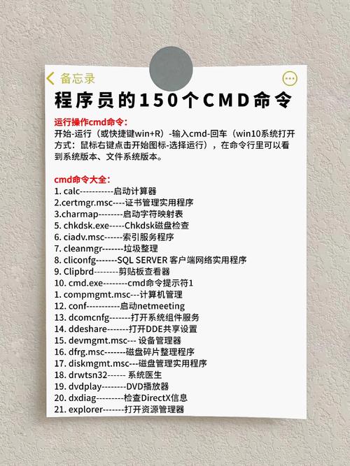 cmd命令如何正确输入?-图3 cmd命令如何正确输入?-图3