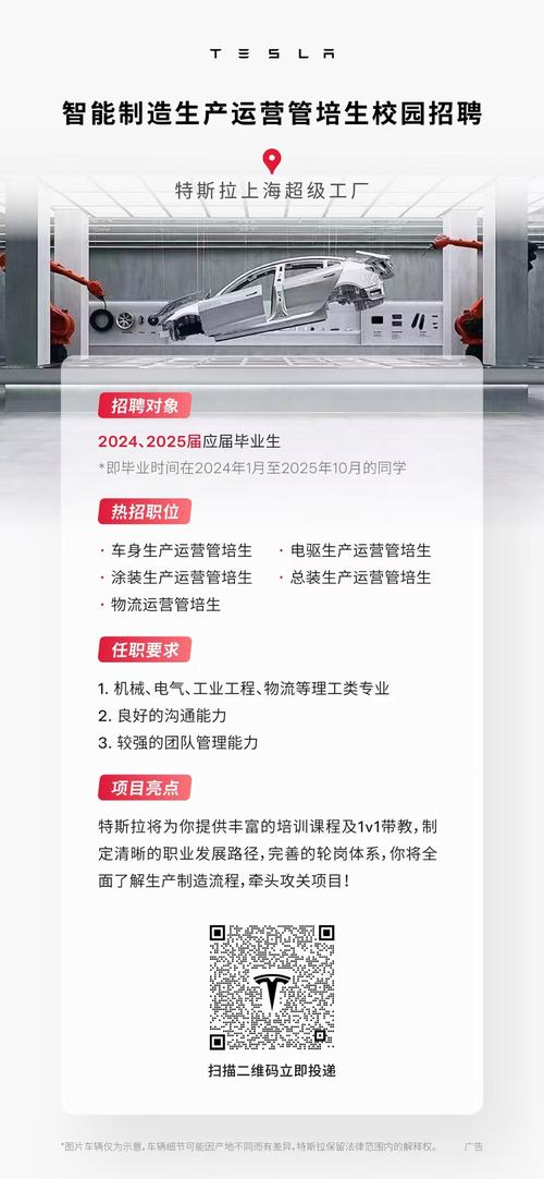 特斯拉招聘QQ号是官方渠道吗？-图1