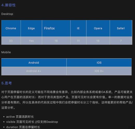 如何精确统计用户页面停留时间？-图1